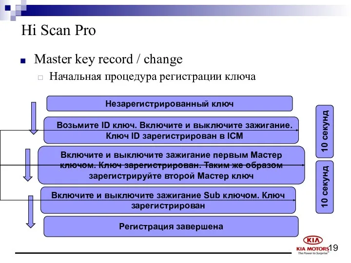 Hi Scan Pro Master key record / change Начальная процедура регистрации ключа