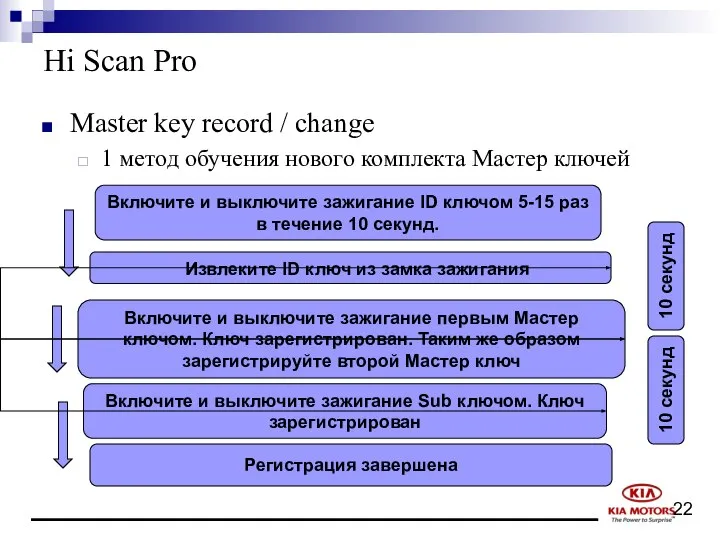 Hi Scan Pro Master key record / change 1 метод обучения нового комплекта Мастер ключей