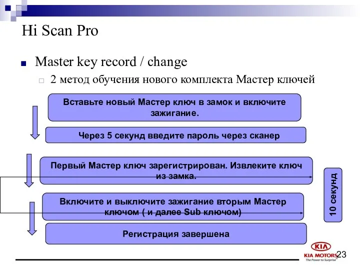Hi Scan Pro Master key record / change 2 метод обучения нового комплекта Мастер ключей