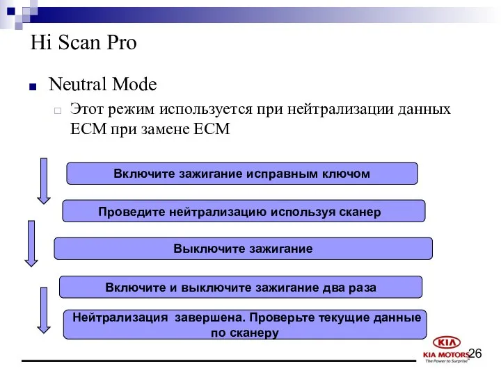 Hi Scan Pro Neutral Mode Этот режим используется при нейтрализации данных ECM при замене ECM