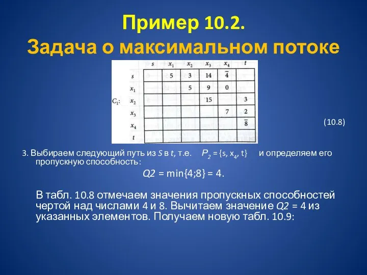 Пример 10.2. Задача о максимальном потоке (10.8) (10.8) 3. Выбираем следующий