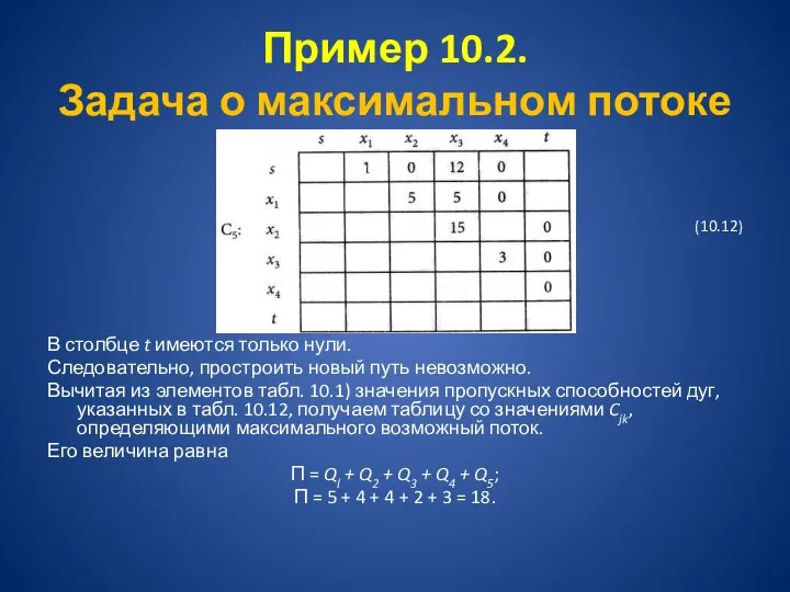 Пример 10.2. Задача о максимальном потоке (10.12) В столбце t имеются