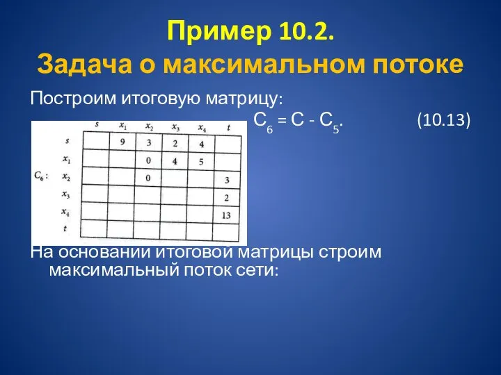 Пример 10.2. Задача о максимальном потоке Построим итоговую матрицу: С6 =