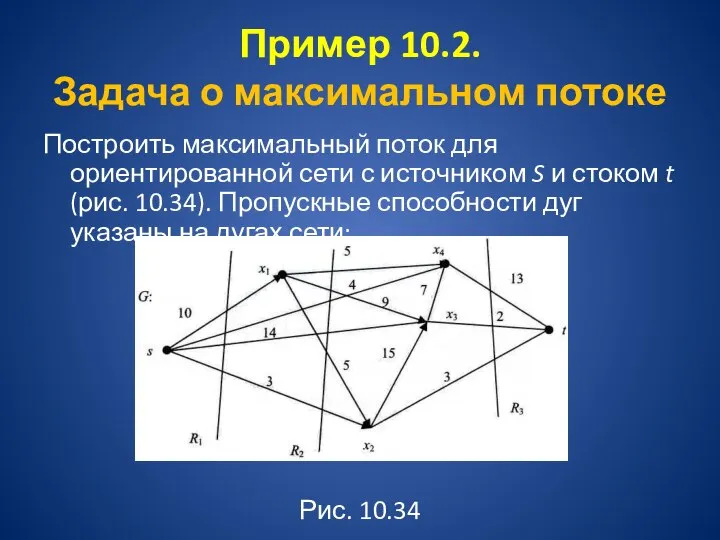 Пример 10.2. Задача о максимальном потоке Построить максимальный поток для ориентированной