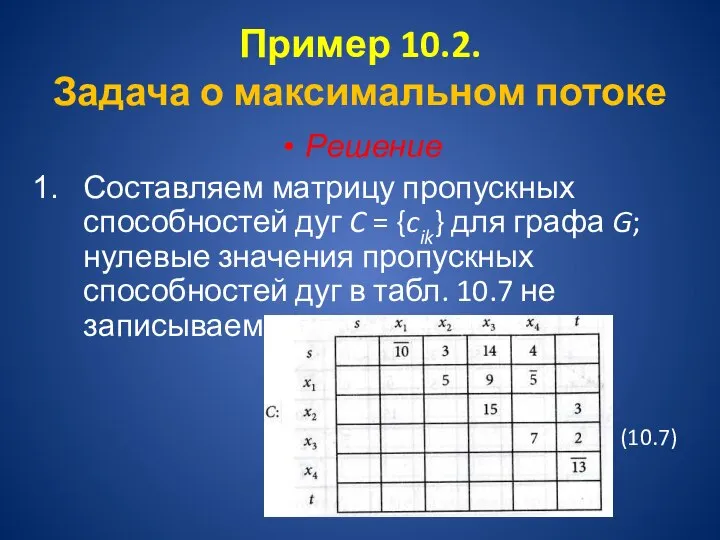 Пример 10.2. Задача о максимальном потоке Решение Составляем матрицу пропускных способностей