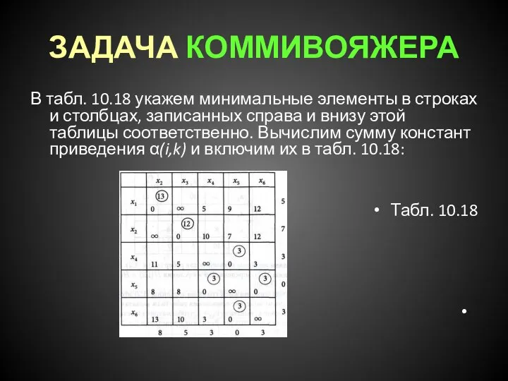 ЗАДАЧА КОММИВОЯЖЕРА В табл. 10.18 укажем минимальные элементы в строках и