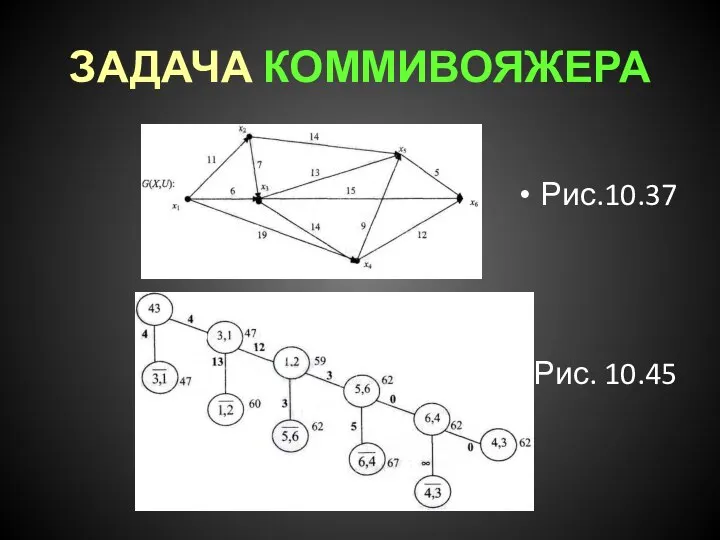 ЗАДАЧА КОММИВОЯЖЕРА Рис.10.37 Рис. 10.45