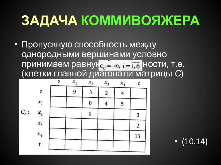 ЗАДАЧА КОММИВОЯЖЕРА Пропускную способность между однородными вершинами условно принимаем равную бесконечности,