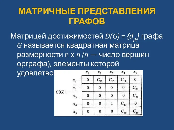 МАТРИЧНЫЕ ПРЕДСТАВЛЕНИЯ ГРАФОВ Матрицей достижимостей D(G) = {djk} графа G называется