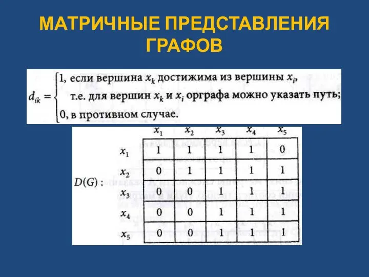 МАТРИЧНЫЕ ПРЕДСТАВЛЕНИЯ ГРАФОВ