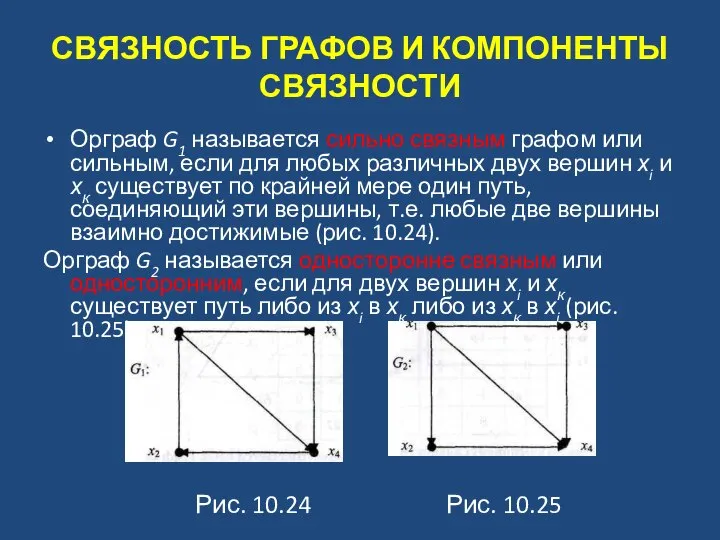 СВЯЗНОСТЬ ГРАФОВ И КОМПОНЕНТЫ СВЯЗНОСТИ Орграф G1 называется сильно связным графом