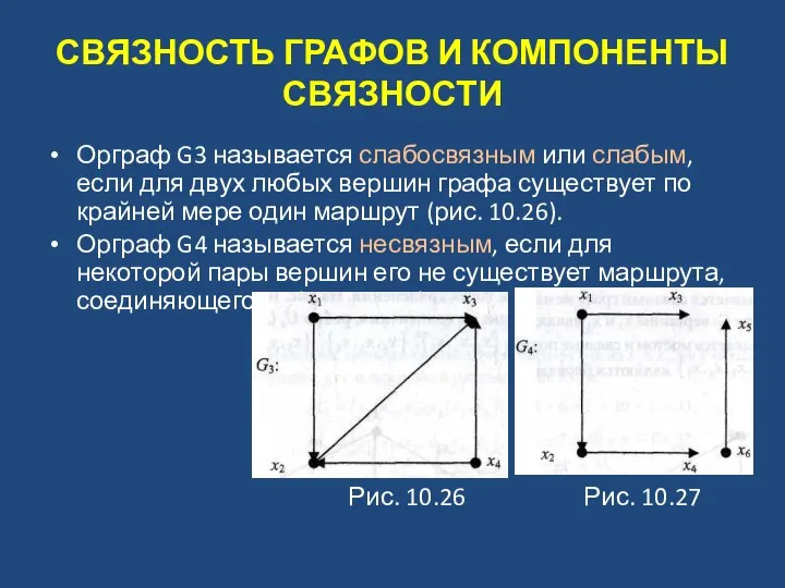 СВЯЗНОСТЬ ГРАФОВ И КОМПОНЕНТЫ СВЯЗНОСТИ Орграф G3 называется слабосвязным или слабым,