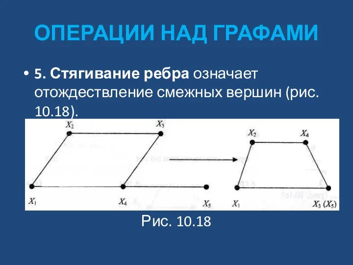 ОПЕРАЦИИ НАД ГРАФАМИ 5. Стягивание ребра означает отождествление смежных вершин (рис. 10.18). Рис. 10.18