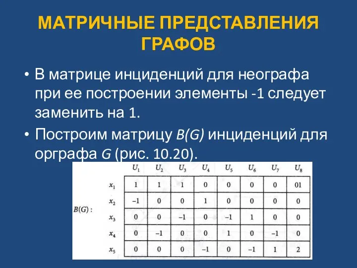 МАТРИЧНЫЕ ПРЕДСТАВЛЕНИЯ ГРАФОВ В матрице инциденций для неографа при ее построении