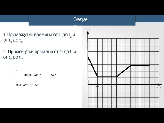 Задача 1. Промежутки времени от t1 до t2 и от t3