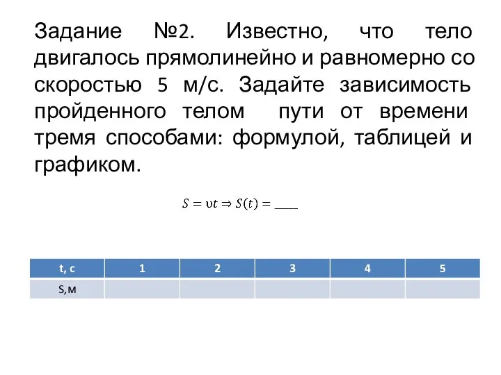 Задание №2. Известно, что тело двигалось прямолинейно и равномерно со скоростью