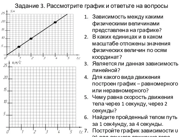 Задание 3. Рассмотрите график и ответьте на вопросы Зависимость между какими