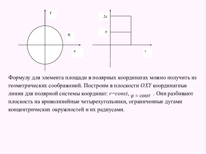 Формулу для элемента площади в полярных координатах можно получить из геометрических