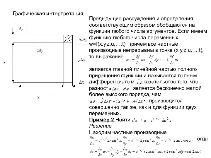 Графическая интерпретация Предыдущие рассуждения и определения соответствующим образом обобщаются на функции