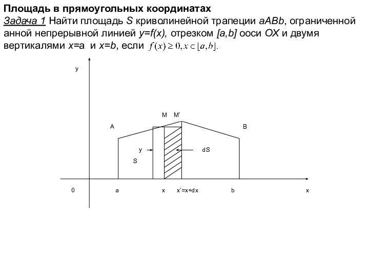 Площадь в прямоугольных координатах Задача 1 Найти площадь S криволинейной трапеции