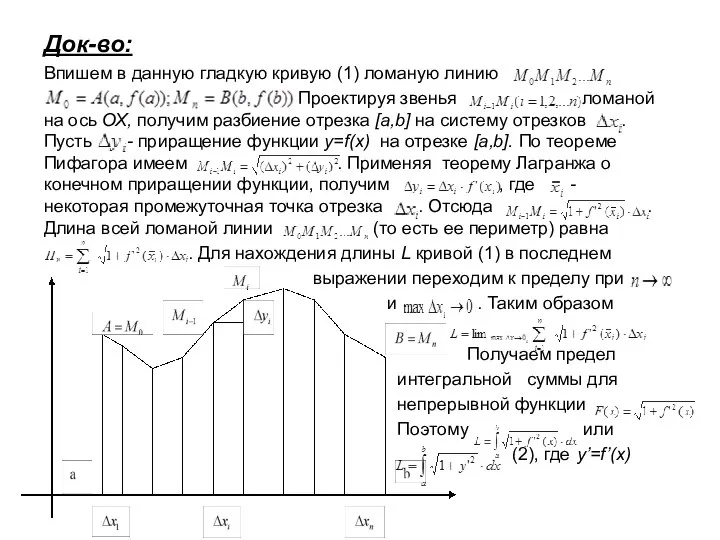 Док-во: Впишем в данную гладкую кривую (1) ломаную линию Проектируя звенья