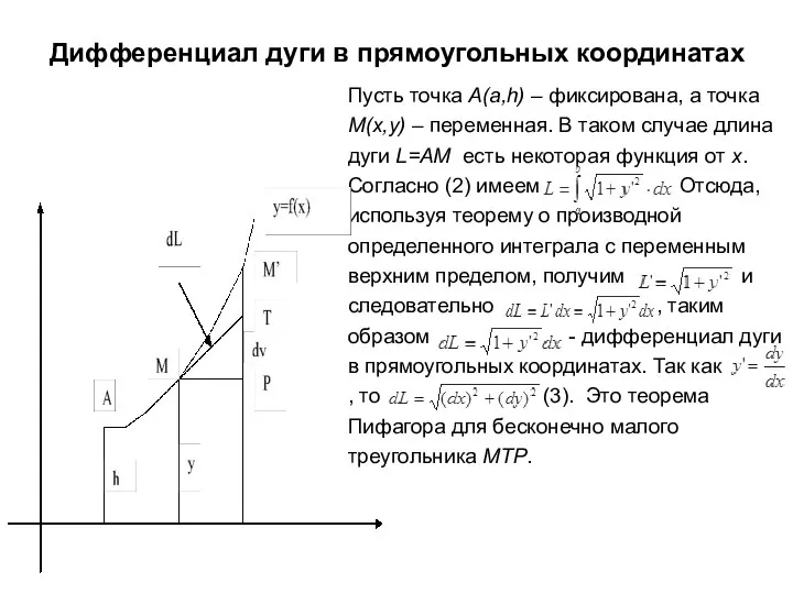 Дифференциал дуги в прямоугольных координатах Пусть точка A(a,h) – фиксирована, а