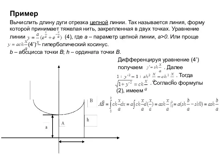 Пример Вычислить длину дуги отрезка цепной линии. Так называется линия, форму