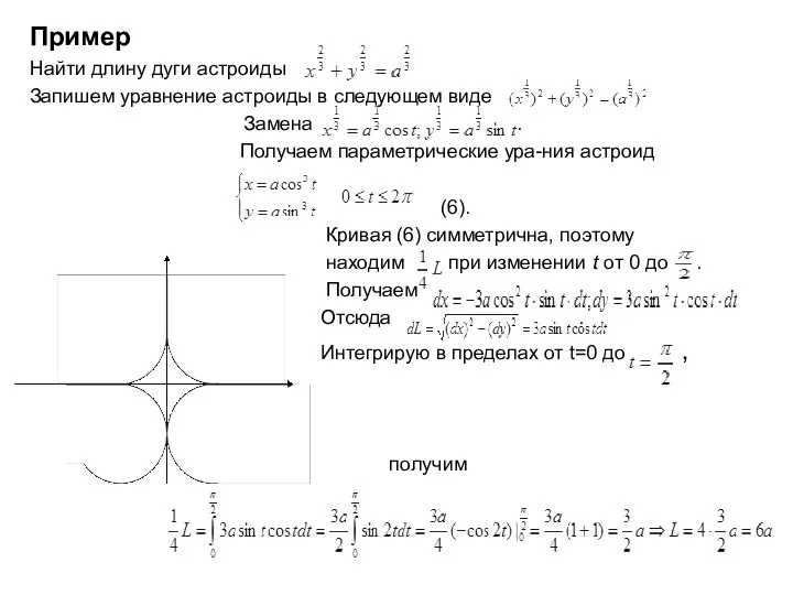 Пример Найти длину дуги астроиды Запишем уравнение астроиды в следующем виде