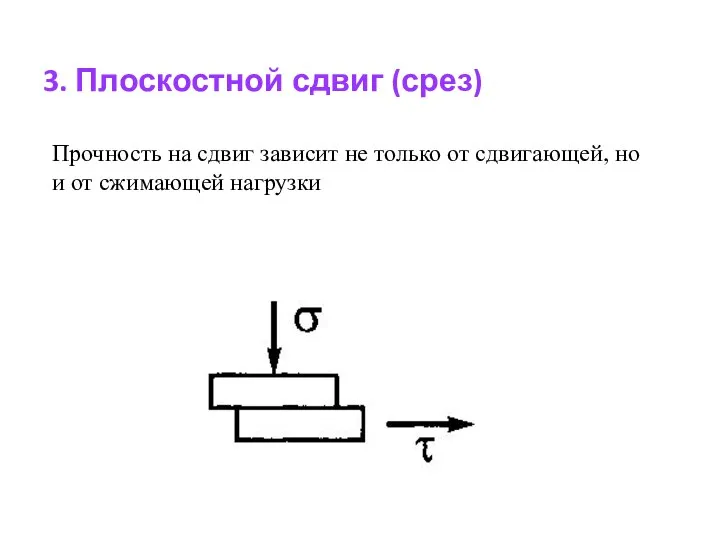 3. Плоскостной сдвиг (срез) Прочность на сдвиг зависит не только от