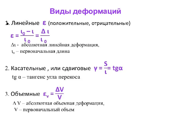 Виды деформаций