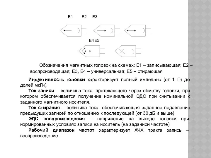 E1 E2 E3 E4 E5 Обозначения магнитных головок на схемах: Е1