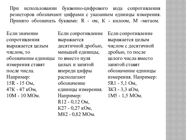 При использовании буквенно-цифрового кода сопротивления резисторов обозначают цифрами с указанием единицы