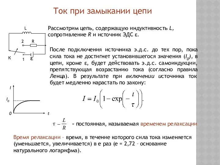 Ток при замыкании цепи После подключения источника э.д.с. до тех пор,