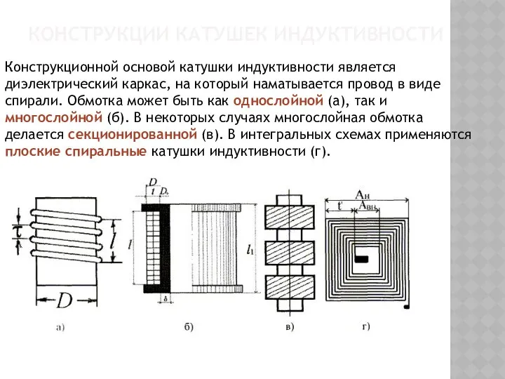 КОНСТРУКЦИИ КАТУШЕК ИНДУКТИВНОСТИ Конструкционной основой катушки индуктивности является диэлектрический каркас, на