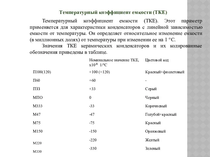 Температурный коэффициент емкости (ТКЕ). Этот параметр применяется для характеристики конденсаторов с