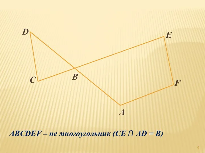 C D B E F A ABCDEF – не многоугольник (СЕ ⋂ AD = B)