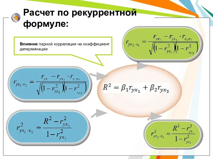 Расчет по рекуррентной формуле: