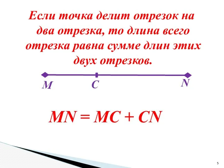 Если точка делит отрезок на два отрезка, то длина всего отрезка