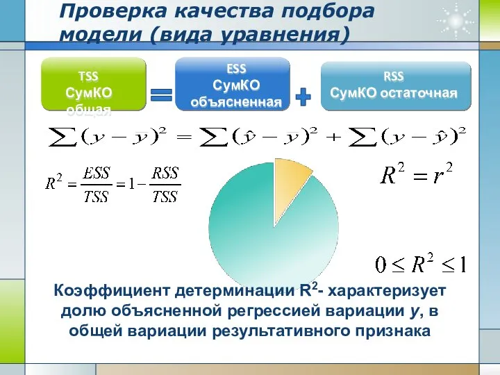 Проверка качества подбора модели (вида уравнения) Коэффициент детерминации R2- характеризует долю