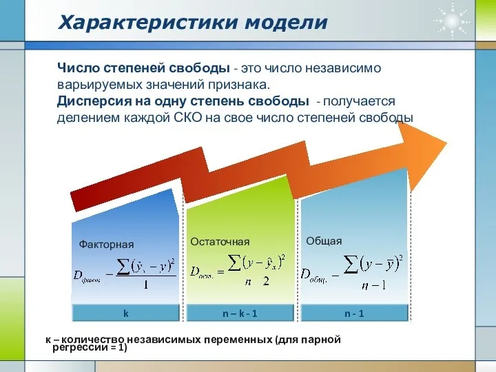 Характеристики модели n - 1 Факторная n – k - 1