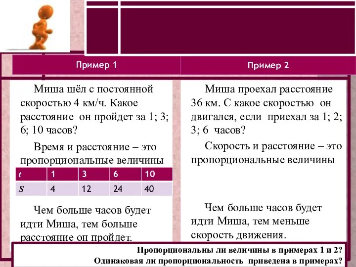 ПОНЯТИЕ ПРЯМОЙ И ОБРАТНОЙ ПРОПОРЦИОНАЛЬНОСТИ Пример 1 Пример 2 Миша шёл