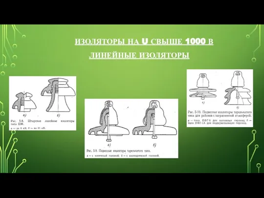 ИЗОЛЯТОРЫ НА U СВЫШЕ 1000 В ЛИНЕЙНЫЕ ИЗОЛЯТОРЫ