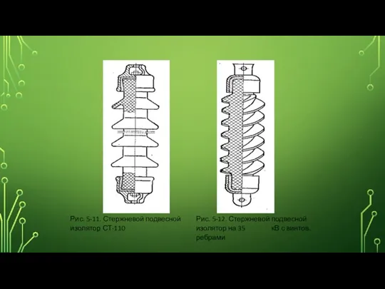 Рис. 5-11. Стержневой подвесной изолятор СТ-110 Рис. 5-12. Стержневой подвесной изолятор
