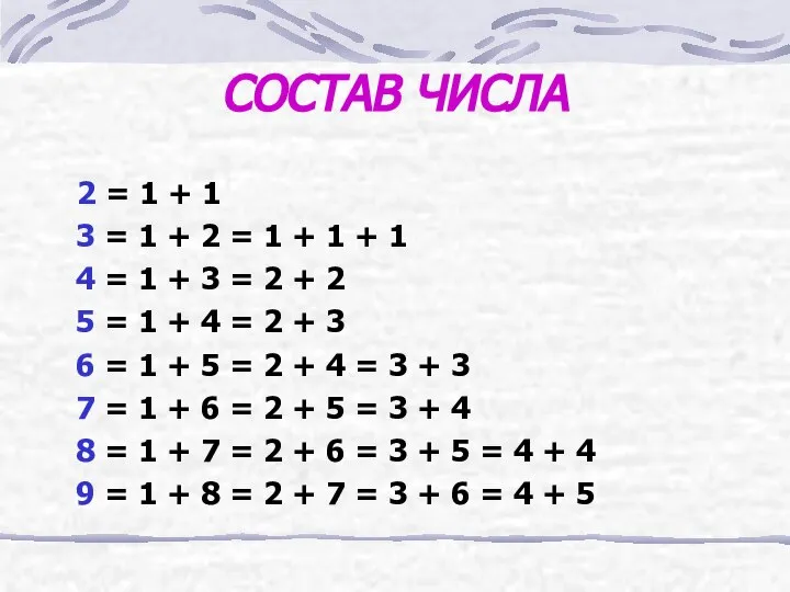 СОСТАВ ЧИСЛА 2 = 1 + 1 3 = 1 +