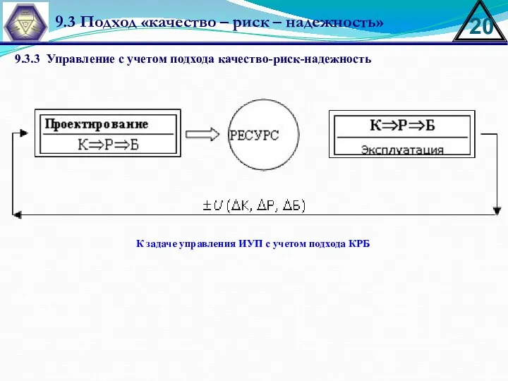 9.3 Подход «качество – риск – надежность» 9.3.3 Управление с учетом