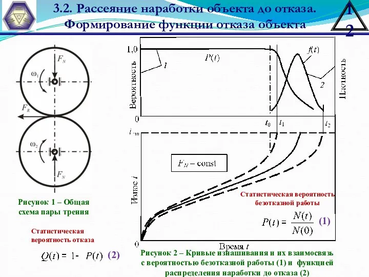 3.2. Рассеяние наработки объекта до отказа. Формирование функции отказа объекта Рисунок