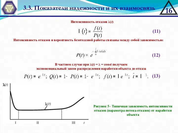 3.3. Показатели надежности и их взаимосвязь Интенсивность отказов λ(t) (11) Интенсивность