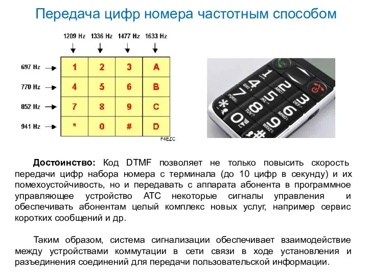 Передача цифр номера частотным способом Достоинство: Код DTMF позволяет не только