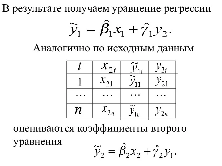 В результате получаем уравнение регрессии Аналогично по исходным данным . 1