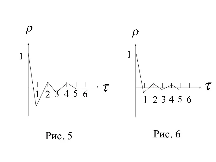 Рис. 5 Рис. 6